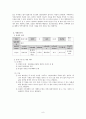 [의료사회복지론] 의료사회복지 집단과제 보고서 -여성폐암환자에 대한 분석을 중심으로- 9페이지