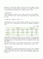 [재무회계론] ㈜롯데삼강과 ㈜해태제과식품의 유동성과 재무안전성 분석 4페이지
