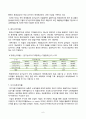 [재무회계론] ㈜롯데삼강과 ㈜해태제과식품의 유동성과 재무안전성 분석 7페이지