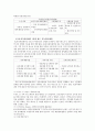 [정신보건 사회복지론] 도박중독 [개념 특성 원인 유형 소개 인터뷰] 7페이지