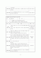 [정신보건복지론] 아동 우울증 프로그램 8페이지