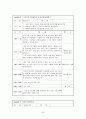 [정신보건복지론] 아동 우울증 프로그램 9페이지
