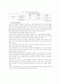 [조직행동론] 한올제약의 성과향상을 위한 효과적인 동기부여 전략 6페이지