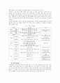 [조직행동론] 한올제약의 성과향상을 위한 효과적인 동기부여 전략 9페이지