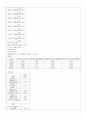 심부전 컨퍼 15페이지