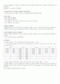 심부전 컨퍼 21페이지