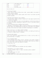 자궁내막암 12페이지