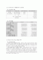 [중소기업 경영론] 아이코닉스 8페이지