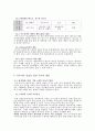 [중소기업 경영론] 아이코닉스 15페이지