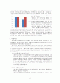 [중소기업 경영론] 메가스터디 9페이지