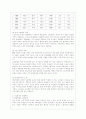 [사회복지개론 공통] 우리는 살아가면서 다양한 위험에 처하게 된다 재난(세월호 가습기 살균제 등) 실업(청년실업 은퇴 등) 장애 질병(암 치매 등) 소외(왕따) 교육 주거 등 이런 위험들 중 하나를 선택하고 이와  6페이지
