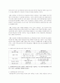 (평생교육방법론 공통) 1) 평생교육방법에는 다양한 방법들이 있다 이 방법들을 교육목적과 내용에 따라 어떤 방법들이 있는지 소개하고 평생교육방법 채택시 고려해야 할 사항에 대해 7페이지