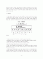 [지방행정론] 지방자치단체의 구역과 계층 (해와사례) 14페이지