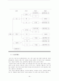 [지방행정론] 지방자치단체의 구역과 계층 (해와사례) 37페이지