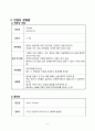 [간호학] 자극성 장증후군 전염성 장질환 5페이지