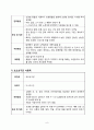 [간호학] 자극성 장증후군 전염성 장질환 9페이지