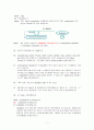 [간호학] NICU Core Skill Neonate CPR 7페이지
