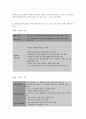 보건교육 C형 직장 남성의 직무스트레스 예방교육 8페이지