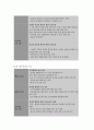 보건교육 C형 직장 남성의 직무스트레스 예방교육 9페이지