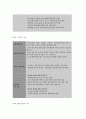 보건교육 D형 청소년(중학생)의 흡연예방 교육 6페이지