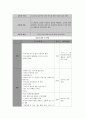 보건교육 D형 청소년(중학생)의 흡연예방 교육 9페이지