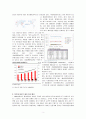 아모레퍼시픽(AMOREPACIFIC)의 프랑스진출 사례와 시사점 3페이지