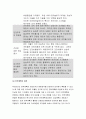 2018 전략적간호관리]1전략계획이 무엇인지 설명 과정 포함 의료조직에 전략계획을 도입해야 하는 이유 및 전략계획의 장점 보건의료조직(예 병원)이 갖는 특성 전략적간호관리4공통 6페이지