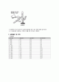 효모 발효실험 - 발효와 호흡 3페이지