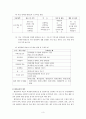 환경지도안 - 환경교육 3페이지