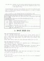 화법교육론 19페이지