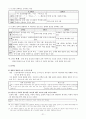 화법교육론 21페이지