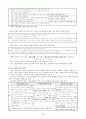 화법교육론 22페이지