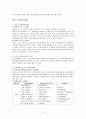 화물운송론 - 항만 11페이지