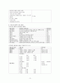 화물운송론 - 항만 13페이지