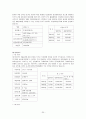화물운송론 - 항만 20페이지