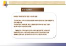 마케팅정보시스템 - 내부환경 정보를 이용하여 경쟁우위를 차지한 기업사례 조사 16페이지