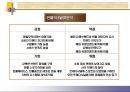마케팅정보시스템 - 내부환경 정보를 이용하여 경쟁우위를 차지한 기업사례 조사 23페이지