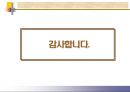 마케팅정보시스템 - 내부환경 정보를 이용하여 경쟁우위를 차지한 기업사례 조사 28페이지