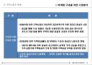 마평동 Bliss the house 마케팅 제안서 12페이지