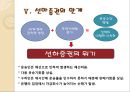화물운송론 - 선하증권 19페이지