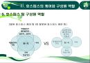 호스피스 (hospice ) 14페이지