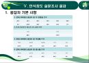 호스피스 (hospice ) 18페이지