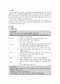 [간호학] 가족의 이해 3페이지