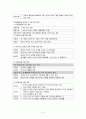 [간호학] 가족의 이해 5페이지