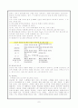 [의료사회사업론] 성인당뇨 7페이지