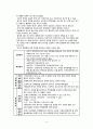 [간호학] 감염성질환의 개념 및 발생과정과 우리나라 수인성 & 식품매개 감염성 질환 발생현황 6페이지
