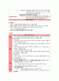 [간호학] 경관염 골반염증성질환 골반결핵 5페이지