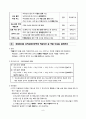 [간호학] 건강증진 프로그램 소개 10페이지