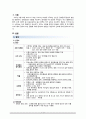 [간호학] 결석 외상 혈관성 대상자의 간호 3페이지