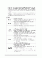 [간호학] 결석 외상 혈관성 대상자의 간호 10페이지
